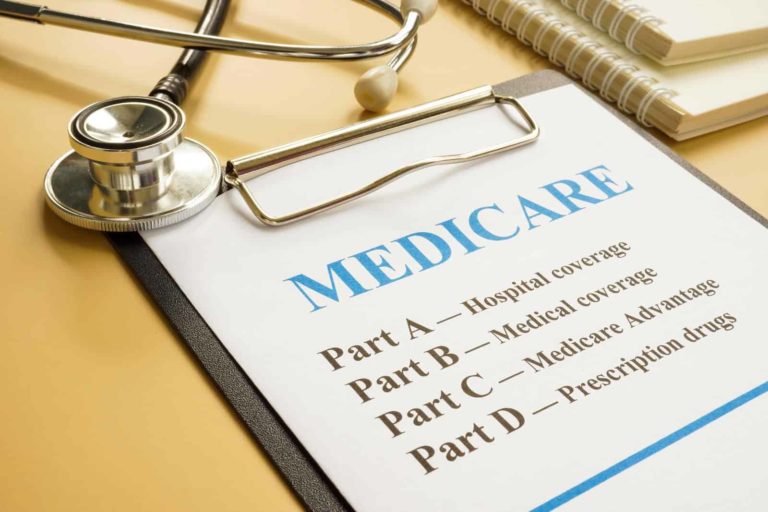 Medicare Parts Explained By Roma